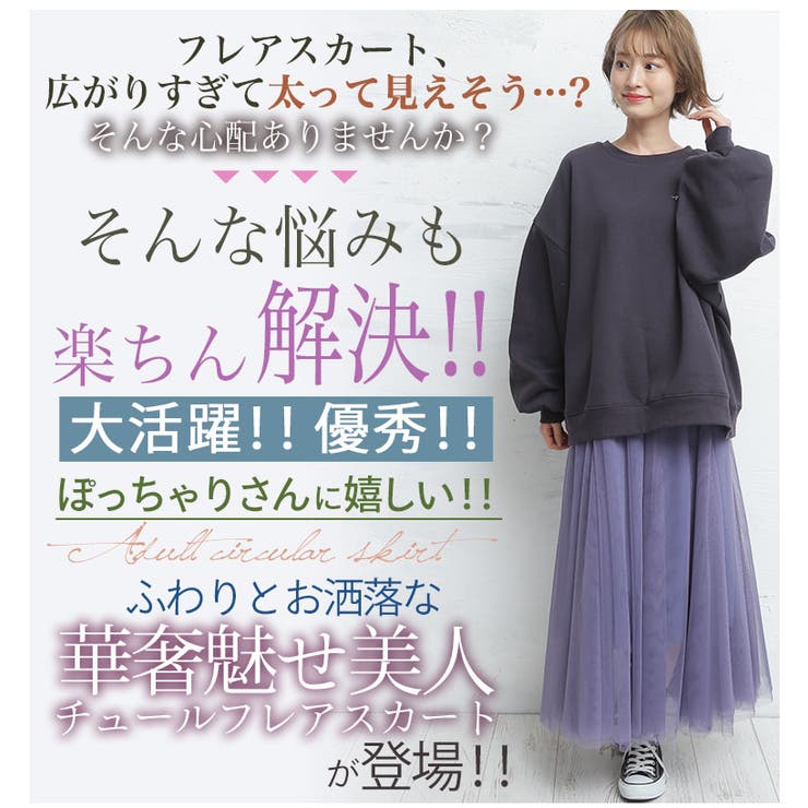 ショップリスト