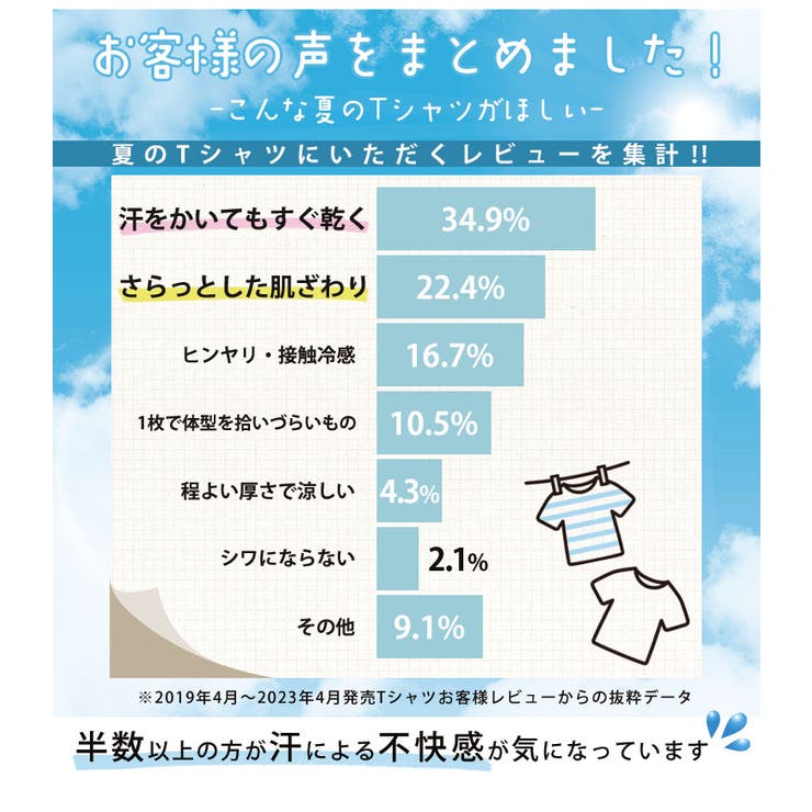 五分袖 体型カバー チュニック | A Happy Marilyn | 詳細画像4