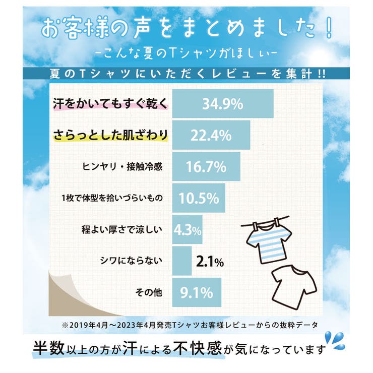 【ハッピーさらりん】日差しから守る アームカバー 大きいサイズ | A Happy Marilyn | 詳細画像4 