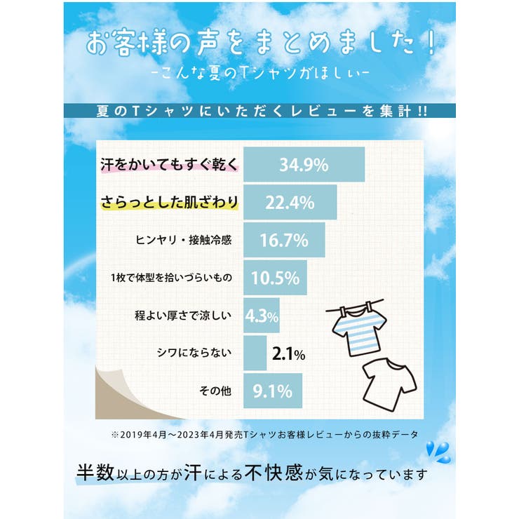 【ハッピーさらりん】2丈から選べる ゆるワイドパンツ 大きいサイズ | A Happy Marilyn | 詳細画像5 