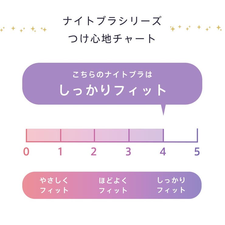 メゾンフリル しっかり美胸 夢ごこち ナイトブラ 単品ブラジャー | aimerfeel | 詳細画像8 