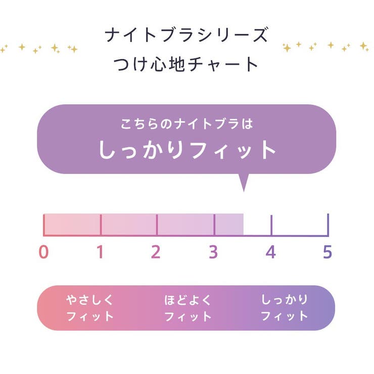 すっぽり包む 夢ごごち ナイトブラ 単品ブラジャー | aimerfeel | 詳細画像10 