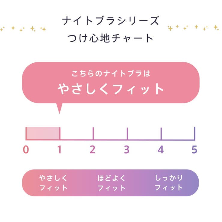 エアリークール マーメイド アクアレース 夢ごこち ナイトブラ 単品ブラジャー | aimerfeel | 詳細画像10 