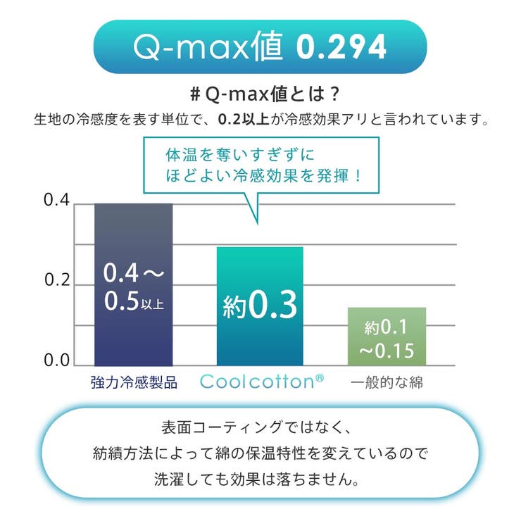 ▼綿100% 接触冷感 ミモレ丈 ワンピース | aimerfeel | 詳細画像5 