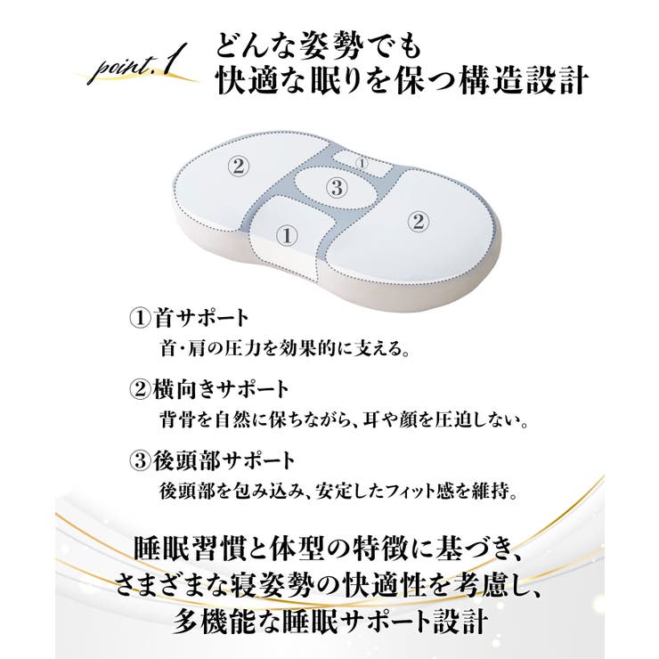 美姿勢サポート枕 | aimoha  | 詳細画像4 