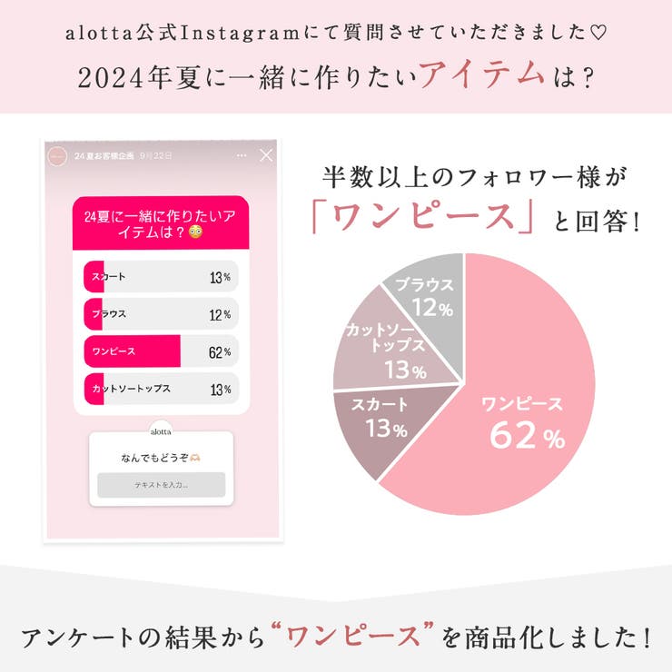 欲しいが詰まったひんやり花柄ワンピース | alotta | 詳細画像2 