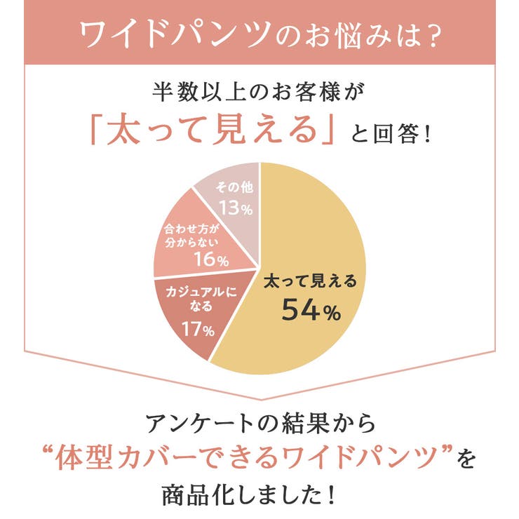 あったか裏地付ふんわりワイドパンツ | alotta | 詳細画像2 