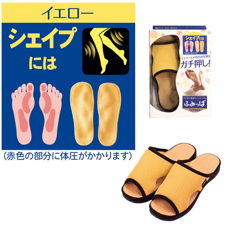 ガチ押し健康ルームサンダルふみっぱ