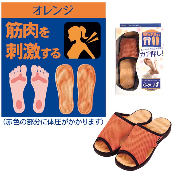 ガチ押し健康ルームサンダルふみっぱ