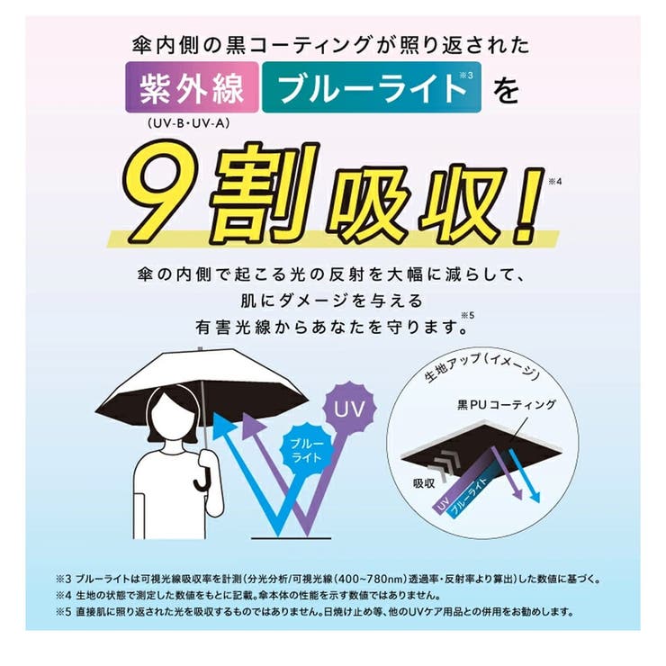 UVカット パラソル  | AmiAmi | 詳細画像7 