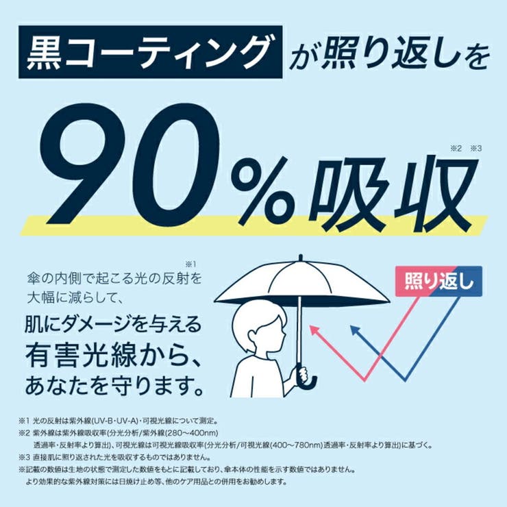 雨晴兼用 UVカット 日傘 レディース | AmiAmi | 詳細画像7 