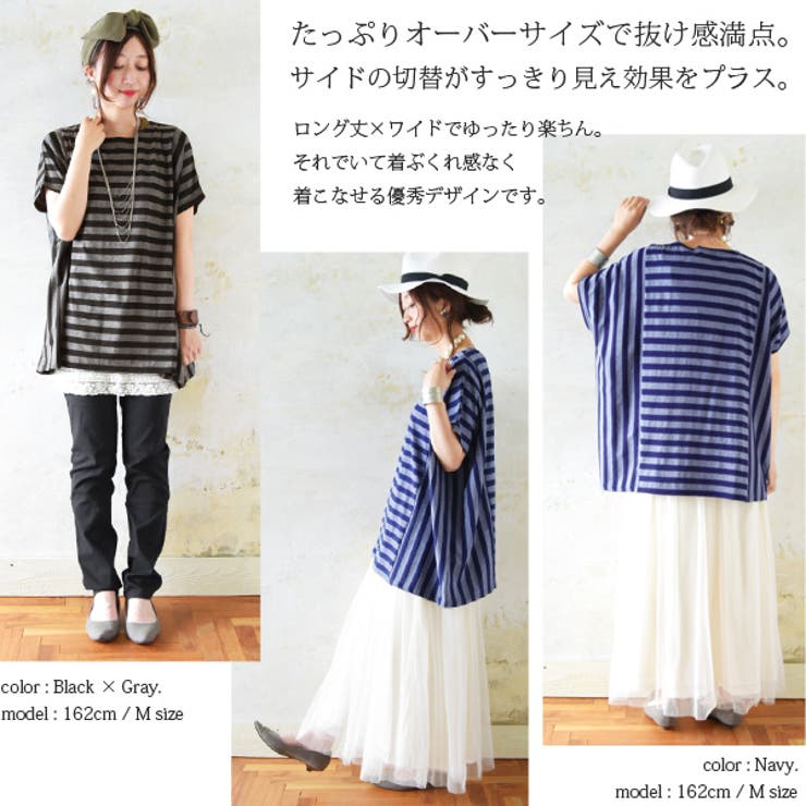 ショップリスト