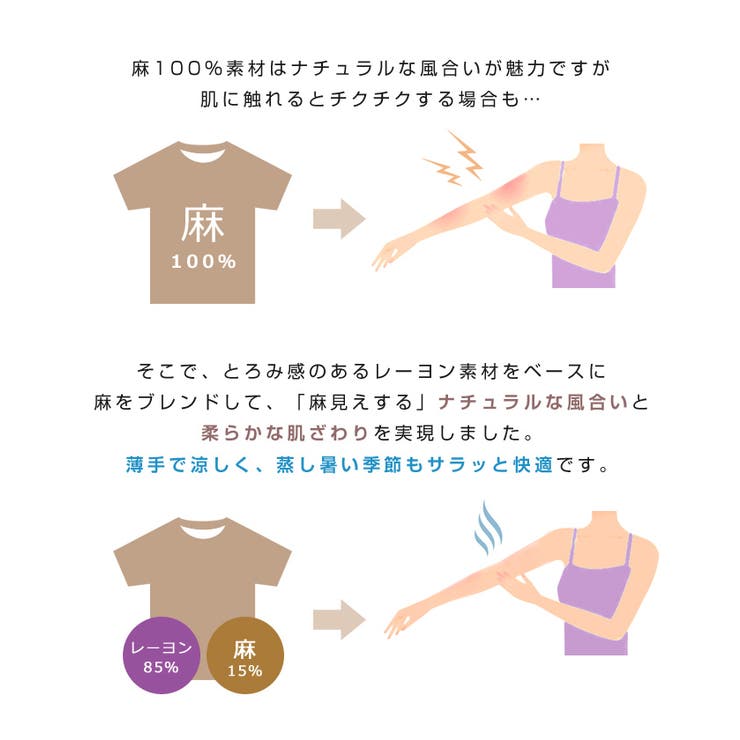 フレンチスリーブ クルーネック ニット | andme | 詳細画像5