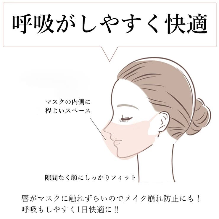 3Dマスク 立体 血色マスク 10枚入り | SUNSHINE CLOSET | 詳細画像4 