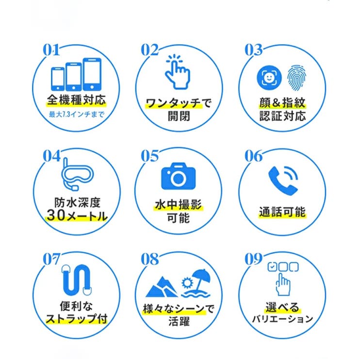 幅広ストラップ付き 携帯防水ケース 全機種対応 | SUNSHINE CLOSET | 詳細画像16 