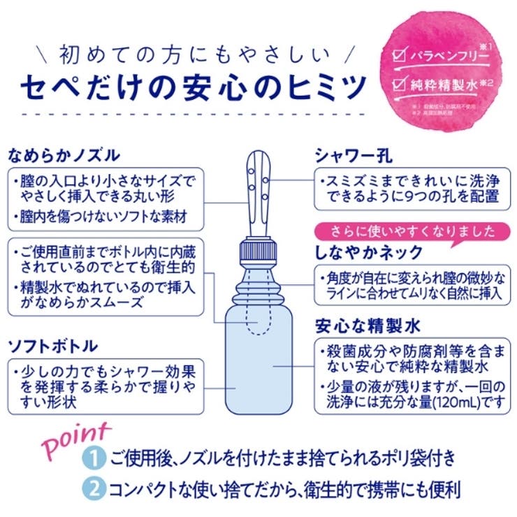 プチシャワーセペ 120ML×3P | Shoplimart＃ | 詳細画像4 