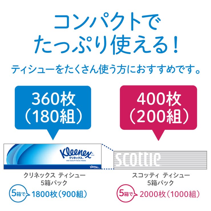 スコッティ ティシュー 200W 5個パック | Shoplimart＃ | 詳細画像5 