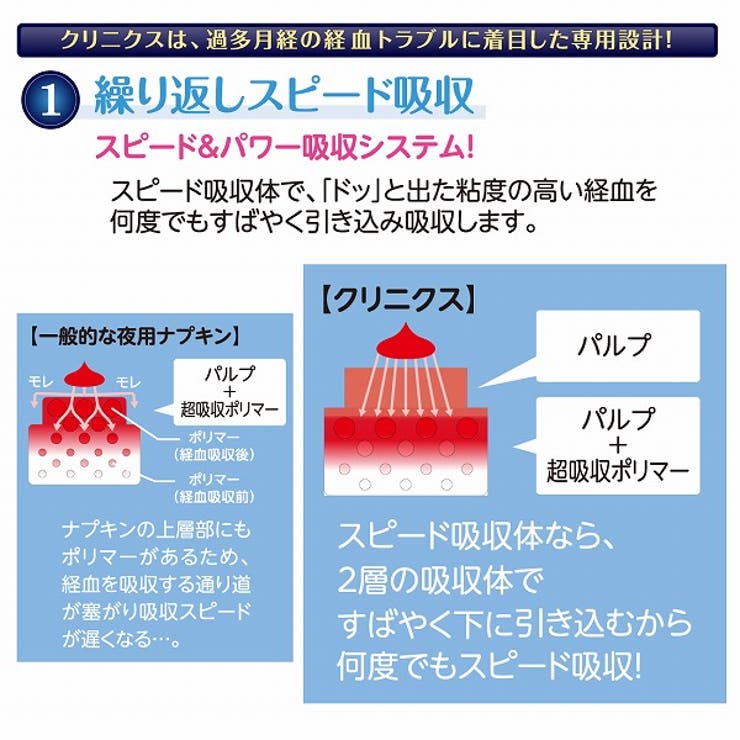 エリス クリニクス 量が心配な人用 羽つき 10枚 | Shoplimart＃ | 詳細画像5 