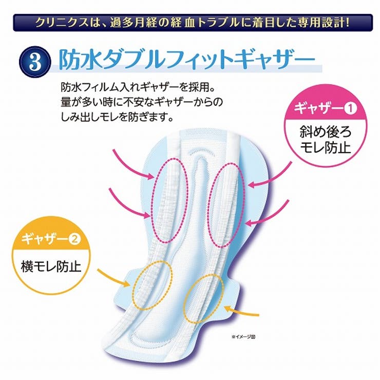エリス クリニクス 量が心配な人用 羽つき 10枚 | Shoplimart＃ | 詳細画像7 