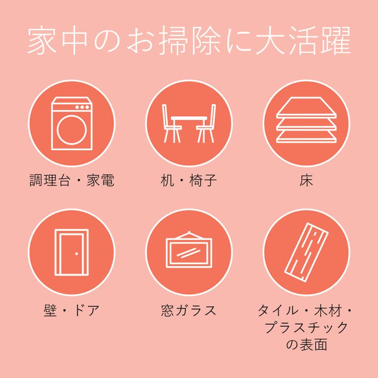 マルチキッチンクリーナースプレー ＜オレンジ＆タイム＞ 500ML | Shoplimart＃ | 詳細画像3 
