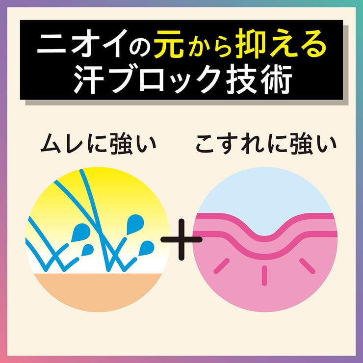 Ban汗ブロック プラチナロールオン 40ML | Shoplimart＃ | 詳細画像4 