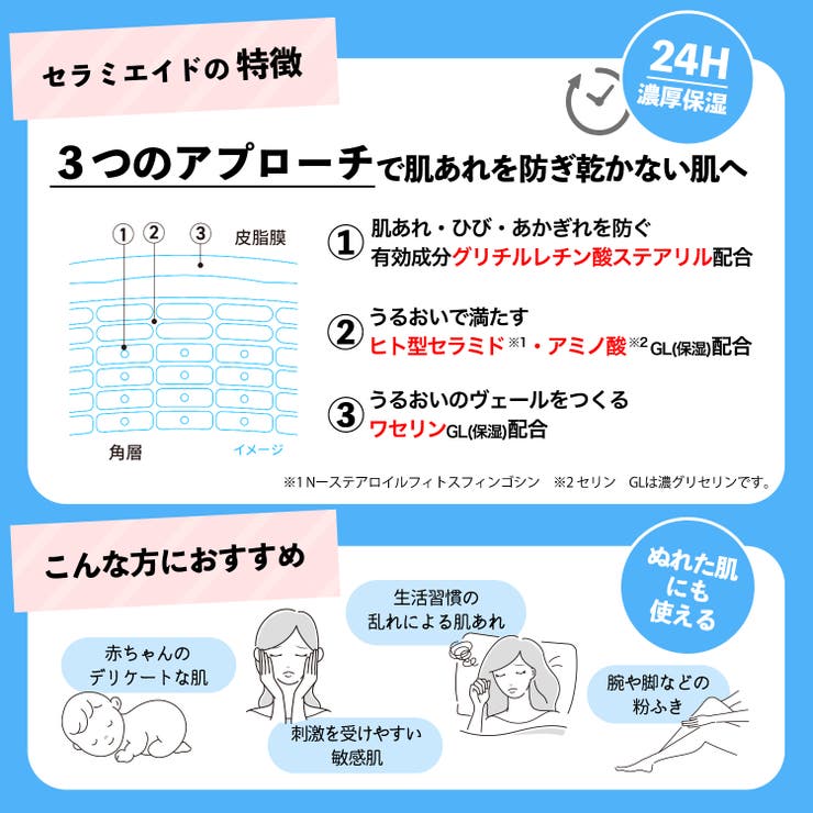 セラミエイド 薬用スキンミルク 250ML | Shoplimart＃ | 詳細画像3 