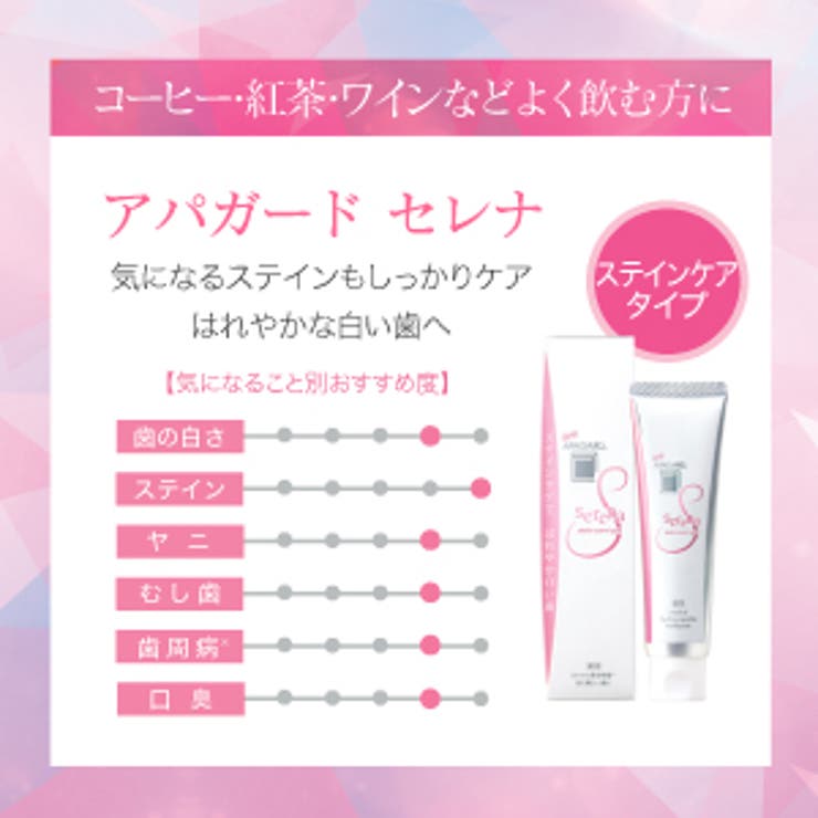 【2個セット】アパガードセレナ 105G | Shoplimart＃ | 詳細画像4 