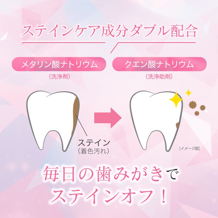 【2個セット】アパガードセレナ 105G | Shoplimart＃ | 詳細画像5 