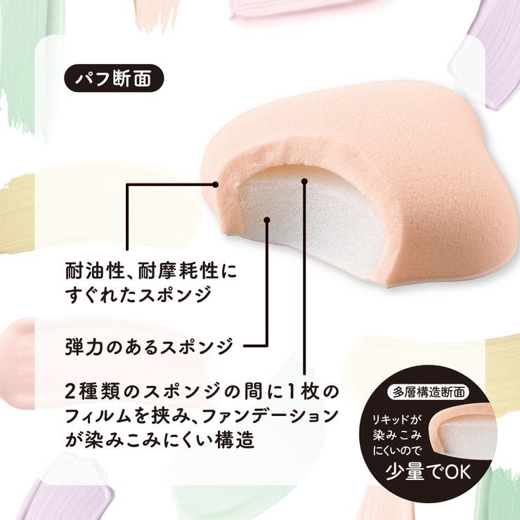 KQ3248 ファンデーションが染みこみにくいパフ | Shoplimart＃ | 詳細画像3 