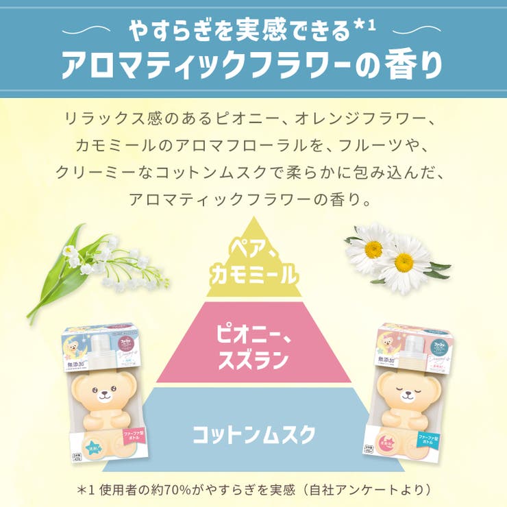 ファーファストーリードリーミー洗剤 詰替 850G | Shoplimart＃ | 詳細画像5 