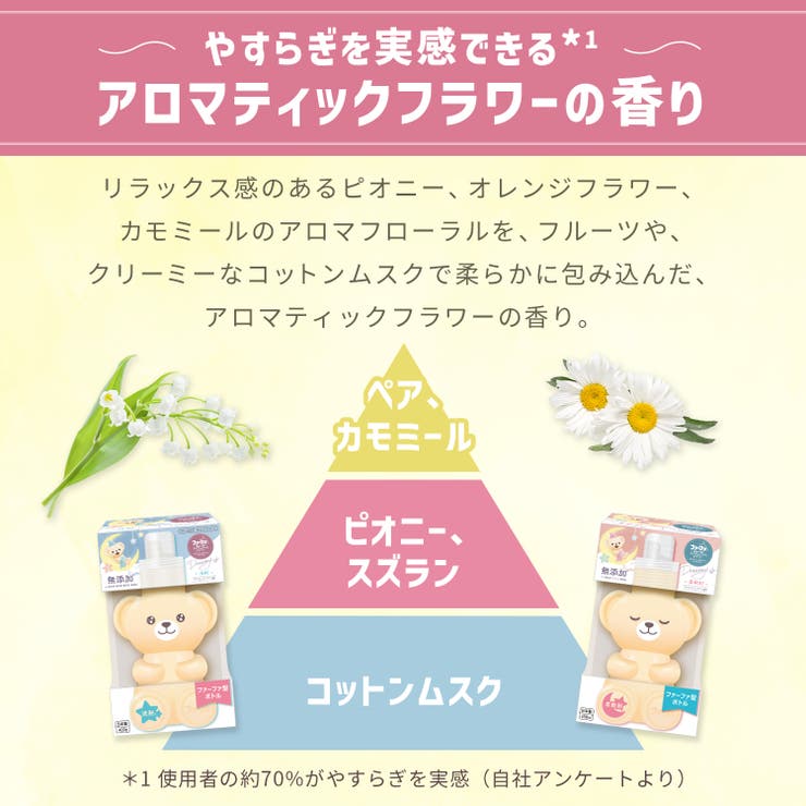 ファーファストーリードリーミー柔軟剤 詰替 1100ML | Shoplimart＃ | 詳細画像5 