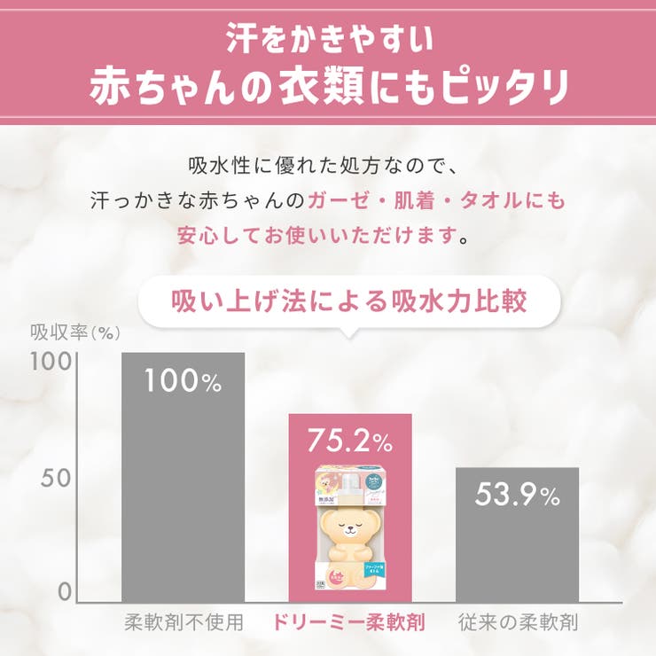 ファーファストーリードリーミー柔軟剤 詰替 1100ML | Shoplimart＃ | 詳細画像6 