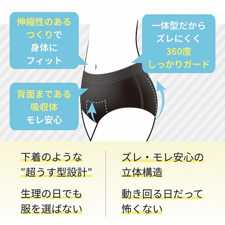 エリスショーツ 昼・夜 長時間用 ブラックカラー 4枚 | Shoplimart＃ | 詳細画像3 