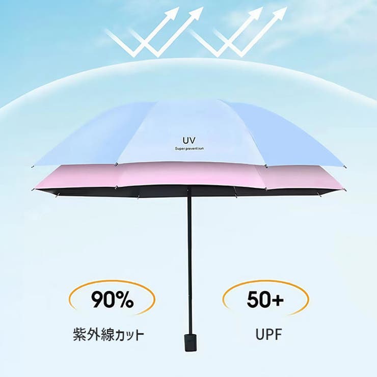 折りたたみ傘 晴雨兼用 紫外線防止 | ARCADE | 詳細画像6 