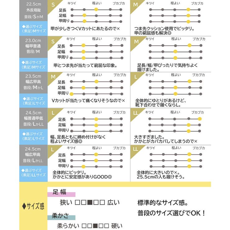 レディースシューズ靴バッグかばんアクセ雑貨miniaミニアパンプススニーカーおじ靴ローファーブーツムートンサンダルぺたんこフラットローヒール痛くない歩きやすい靴ばかり春夏秋冬プレゼントギフト贈り物お返しプチプラコスパSMLLL22.5cm23.0cm23.5cm24.0cm24.5cm25.0cm