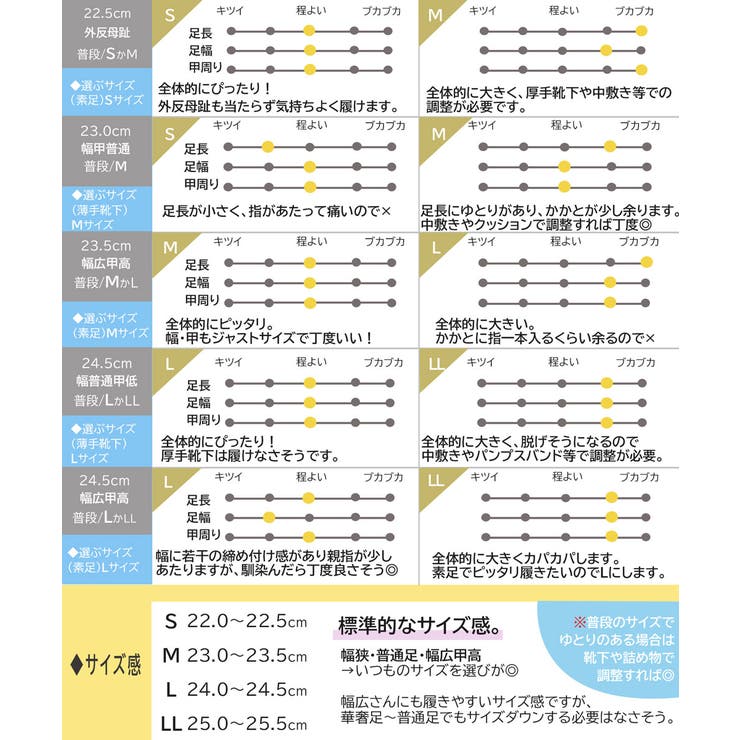 レディースシューズ靴バッグかばんアクセ雑貨miniaミニアパンプススニーカーおじ靴ローファーブーツムートンサンダルぺたんこフラットローヒール痛くない歩きやすい靴ばかり春夏秋冬プレゼントギフト贈り物お返しプチプラコスパSMLLL22.5cm23.0cm23.5cm24.0cm24.5cm25.0cm