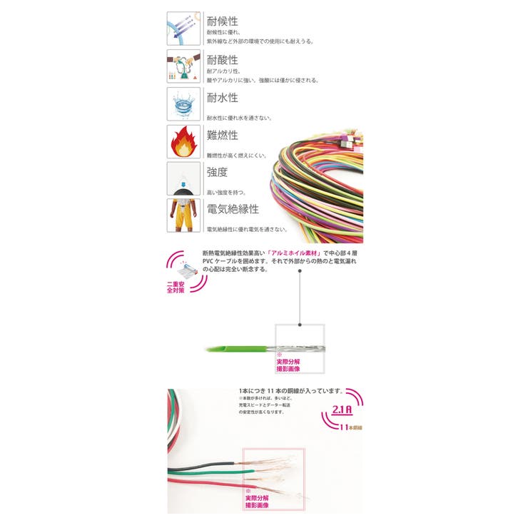 充電ケーブル Lightning ライトニングケーブル | Aleh Te’enah | 詳細画像4 