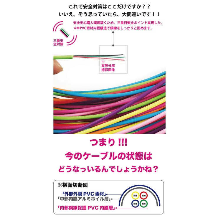 充電ケーブル Lightning ライトニングケーブル | Aleh Te’enah | 詳細画像5 
