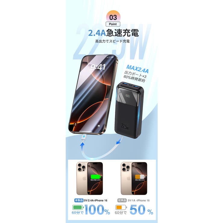スマホやタブレットを複数回フル充電可能！モバイルバッテリー | Aleh Te’enah | 詳細画像7 