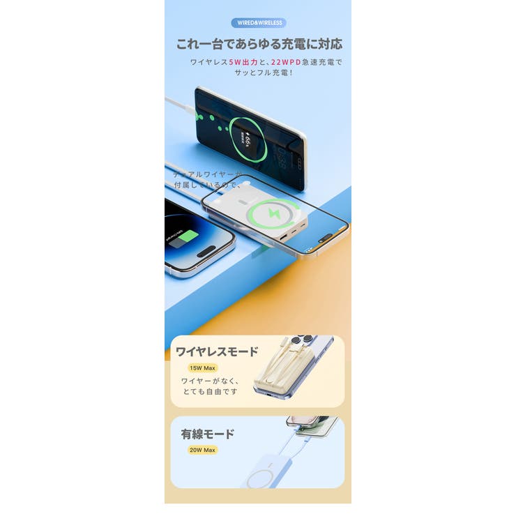 モバイルバッテリー 50000mAh 大容量 | Aleh Te’enah | 詳細画像4 