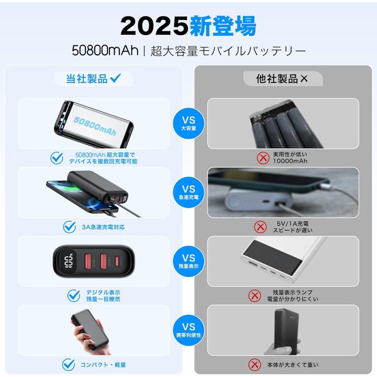 大容量 小型 SCP22 | Aleh Te’enah | 詳細画像7 