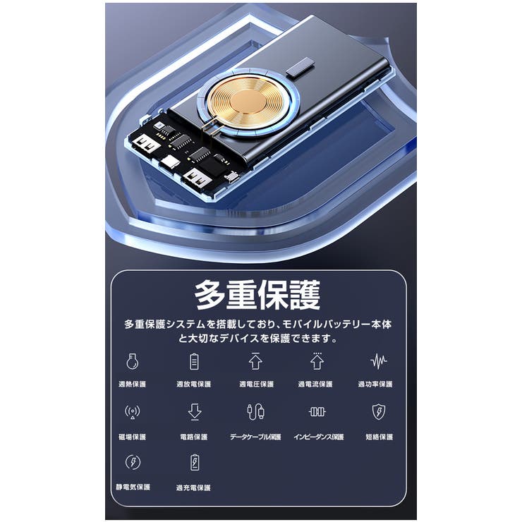 モバイルバッテリー 大容量 50000mAh | Aleh Te’enah | 詳細画像10 