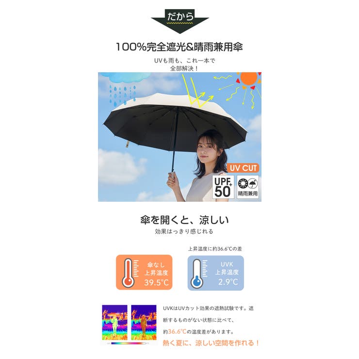 大判104cm 晴雨兼用 折りたたみ傘 | Aleh Te’enah | 詳細画像4 