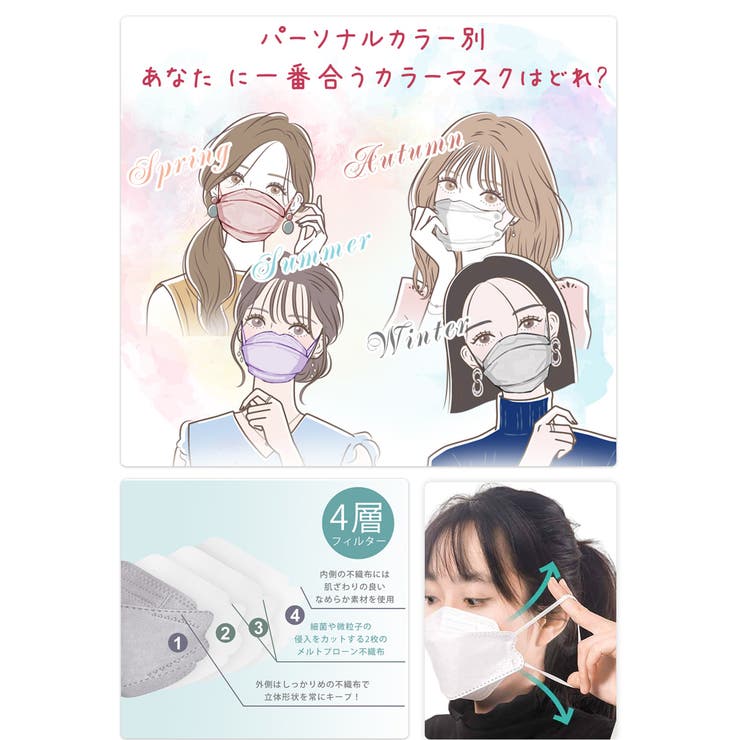 立体カラーマスク 100枚入り 不織布マスク | Aleh Te’enah | 詳細画像5 