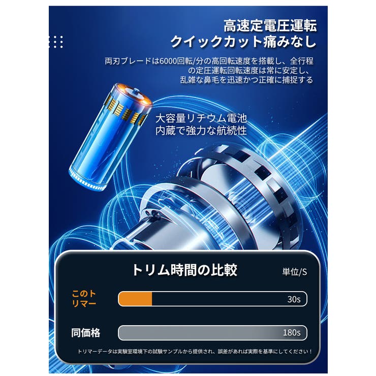 3色展開 電動鼻毛カッター USB充電式 | Aleh Te’enah | 詳細画像5 