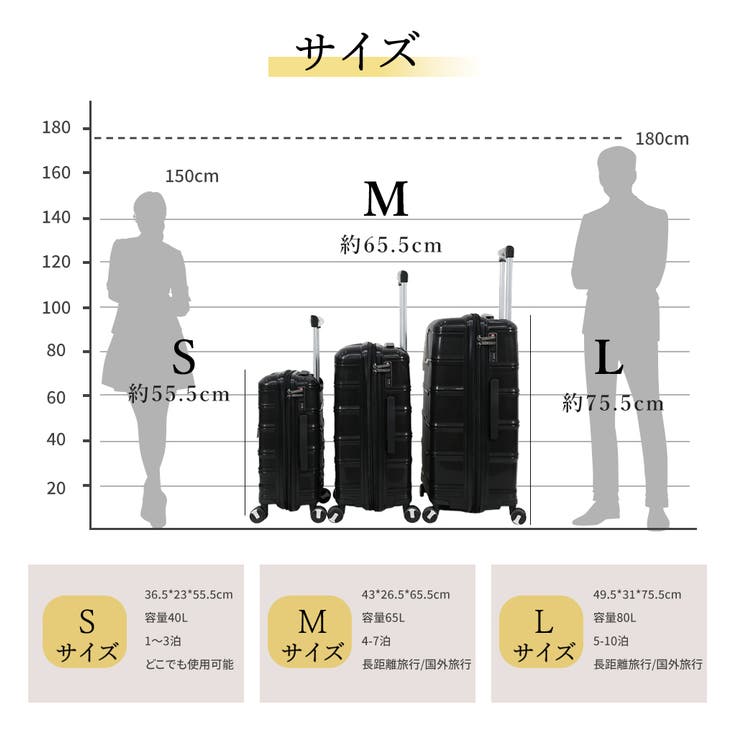 スーツケース キャリーケース SMサイズ2点セット | Aleh Te’enah | 詳細画像10 