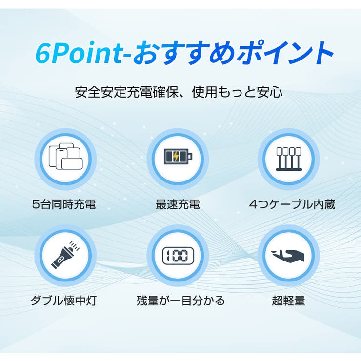 モバイルバッテリー 20000mAh 大容量 | Aleh Te’enah | 詳細画像4 