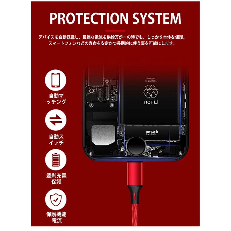 充電ケーブル 3in1 iPhone | Aleh Te’enah | 詳細画像5 
