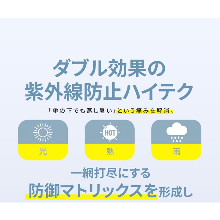 折りたたみ日傘 完全遮光 UVカット99 | Aleh Te’enah | 詳細画像2 