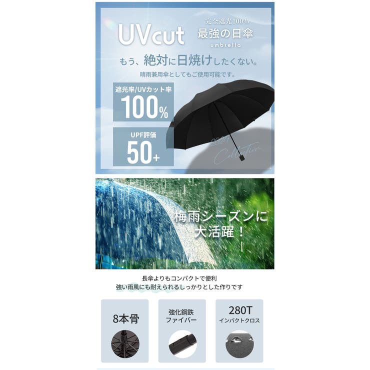 折りたたみ日傘 完全遮光 UVカット99 | Aleh Te’enah | 詳細画像5 